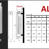 Алуминиеви радиатори НОВИ, снимка 3 - Радиатори - 38204421