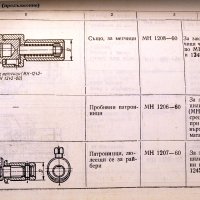 Спомагателни инструменти за металорежещи машини.Техника-1981г., снимка 6 - Специализирана литература - 34453202