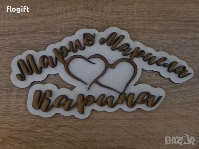 Табелка за входна врата 