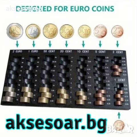 Органайзер за Сортиране на Евро Монети - Издръжлив Пластмасов Поднос с Множество Отделения за 2€, 1€, снимка 7 - Нумизматика и бонистика - 53370367