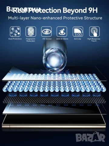 2бр. Samsung Galaxy S25 Ultra screen protector, снимка 4 - Калъфи, кейсове - 49319088