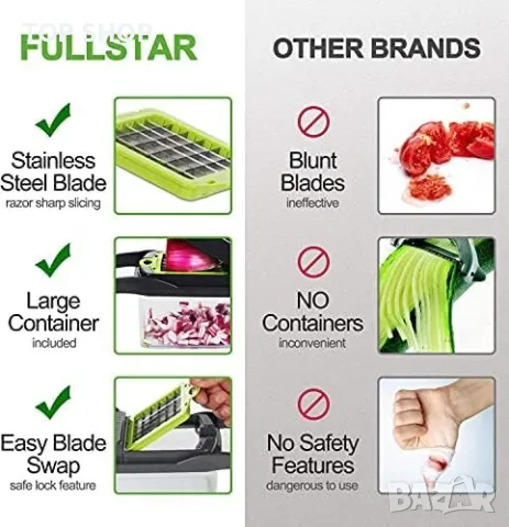 Нов Чопър Ренде Резачка за зеленчуци 15 в 1 Дом Готвене кухня дом готвач, снимка 2 - Други стоки за дома - 49657381