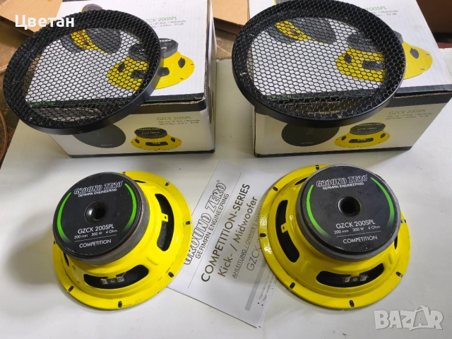 Ground Zero GZCK 200SPL, снимка 2 - Тонколони - 53196991
