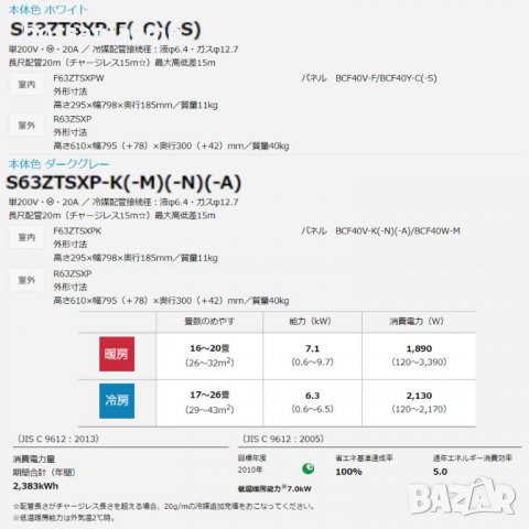 Японски Климатик DAIKIN Risora S63ZTSXP(F) White F63ZTSXP(F) + R63ZSXP  200V･20000 BTU, снимка 9 - Климатици - 37446984