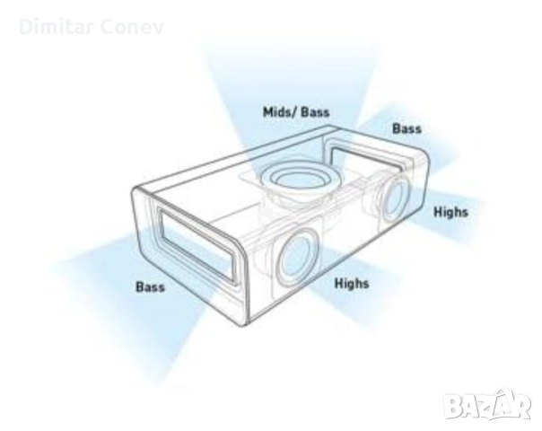 Bluetooth speaker Безжична тонколона , снимка 3 - Bluetooth тонколони - 52520634