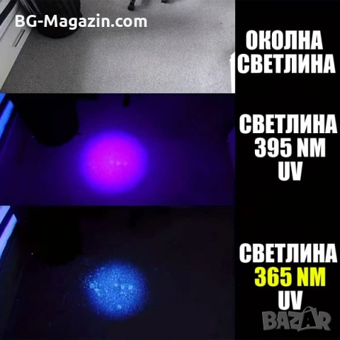 Професионален силен ув фенер 365nm UV фенерче с черен филтър за фалшиви пари печати камъни смола, снимка 5 - Други инструменти - 54340275
