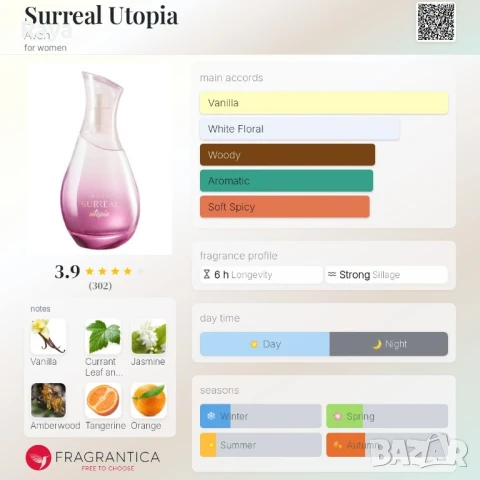 Surreal Utopia 75 мл. от Ейвън , снимка 3 - Дамски парфюми - 50522657