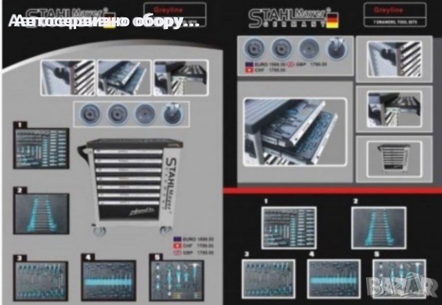 Немски Шкаф количка с инструменти 7 чекмеджета, снимка 8 - Други инструменти - 37524056