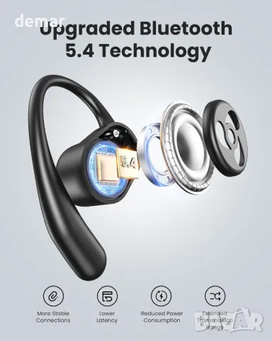 Слушалки LeMuna Open Ear Bluetooth 5.4, безжични слушалки с куки за уши, сензорно управление, снимка 5 - Безжични слушалки - 47314240
