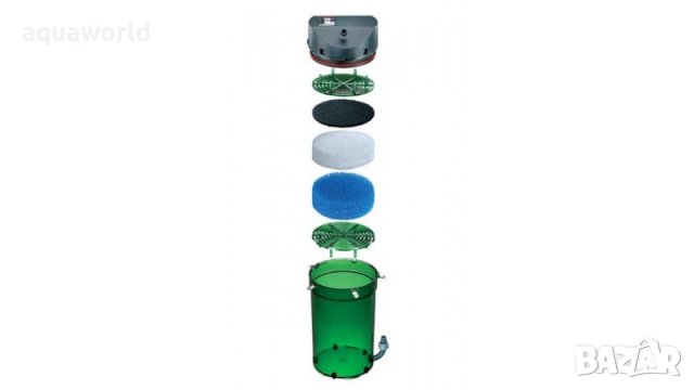"ПРОМОЦИЯ" Външен филтър EHEIM Classic 600 (без филтърна медия), снимка 2 - Оборудване за аквариуми - 39551021