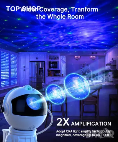 Mexllex Астронавт - галактически проектор, 7 цвята и дистанционно, снимка 4 - Детски нощни лампи - 49520183