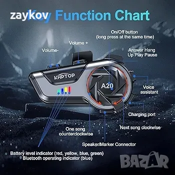 Високоговорители за мотоциклетна каска, Bluetooth слушалки, CVC и DSP, намаляване на шума, снимка 5 - Bluetooth слушалки - 48132358