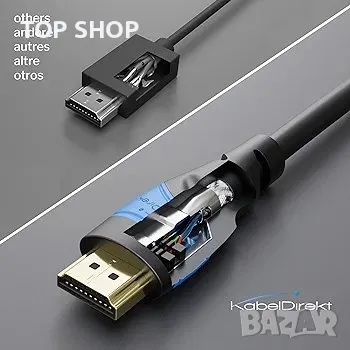 KabelDirekt 4K HDMI кабел - 15m, снимка 4 - Друга електроника - 48747661