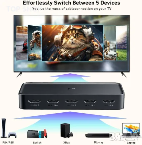 uni HDMI превключвател 5 входа - 1 изход 4K@60Hz, HDMI превключвател с дистанционно, снимка 2 - Друга електроника - 49457589