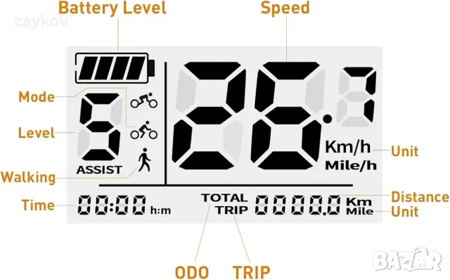 eBike Display C961 за BAFANG BBS01B BBS02B BBSHD Мотор Електрически велосипед , снимка 6 - Друга електроника - 47963378