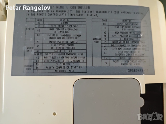 Продавам климатик daikin, снимка 5 - Климатици - 53130512