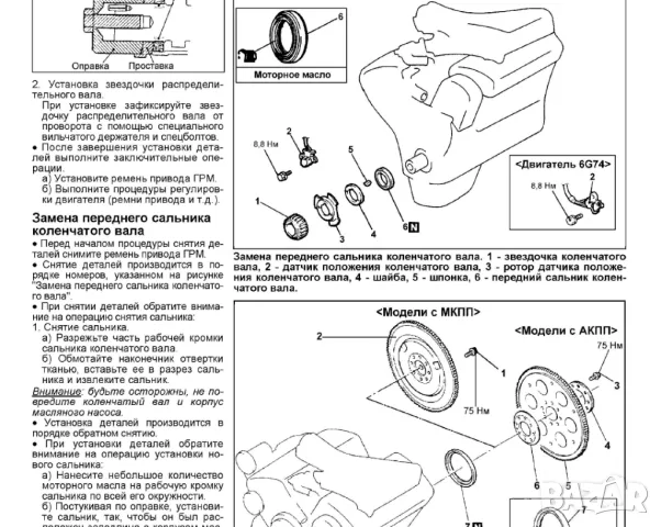 Mitsubishi -Три ръководства за ремонт и техн.обслужване /на CD/, снимка 6 - Специализирана литература - 49177366