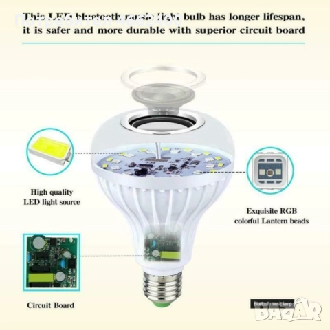 Музикална крушка със светодиодно осветление и дистанционно  – 13 цвят TV483, снимка 4 - CD дискове - 52564642