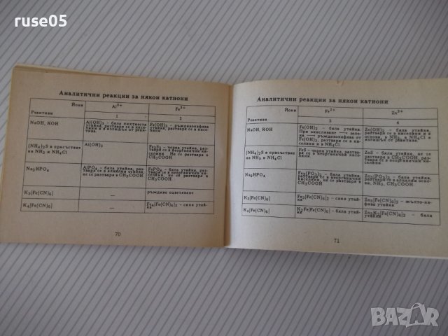 Книга "Справочник по обща и неорг.химия-С.Райкова" - 76 стр., снимка 7 - Специализирана литература - 37267747