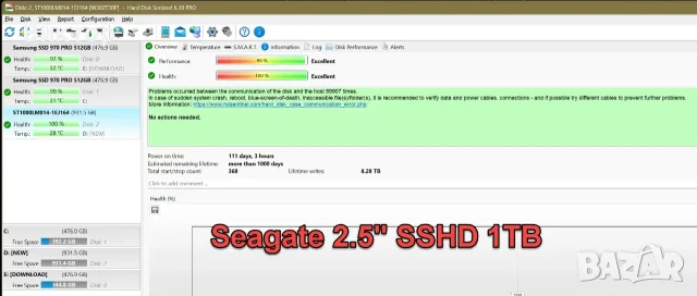 Харддискове HDD 1TB, 2TB, снимка 9 - Твърди дискове - 55772275