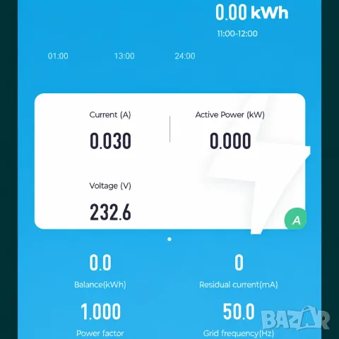 63A Контролен подотчетен смарт електромер TOMZN Wi-Fi с LED дисплей, Tuya, Smart Life, снимка 7 - Друга електроника - 54331900