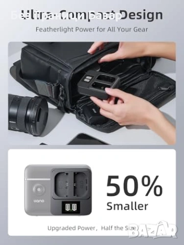 Ново Двойно зарядно Canon LP-E6P LP-E6N 20W PD LED USB-C батерии фотоапарат, снимка 7 - Батерии, зарядни - 54353503