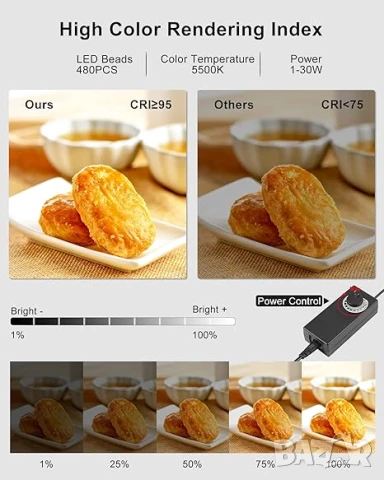 Софтбокс PULUZ фото студио LED преносимо студио за продуктова фотография 40x40см, снимка 2 - Светкавици, студийно осветление - 50942572