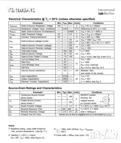 FB180SA10 - Мощен MOSFET транзистор, 180A/100V, снимка 3 - Друга електроника - 52534676