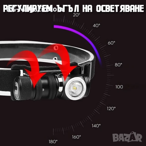 Акумулаторен LED челник за глава и фенер ярко осветление лампа за къмпинг туризъм риболов палатка, снимка 8 - Къмпинг осветление - 50938460