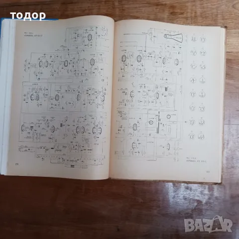 Транзисторни радиоприемници и магнетофони, снимка 6 - Радиокасетофони, транзистори - 47465420