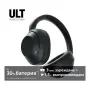 Sony WH-ULT900N/BC (Sony ULT WEAR) безжични Over-Ear слушалки с активно шумопотискане (ANC),Черни, снимка 9