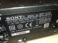 SONY BDP-S350 BLU-RAY PLAYER-LAN/HDMI-ВНОС GERMANY 0409231356L2EWC, снимка 13