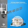 Безжична WiFi IP камера с 3 обектива 12MPx, нощно виждане, 360°, iCSee, снимка 9