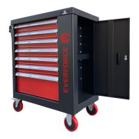 Немски Професионален шкаф количка с инструменти EVERFORCE 251 части, снимка 2 - Куфари с инструменти - 42911736