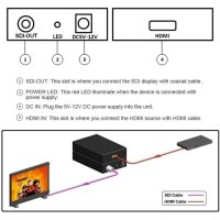 HDMI към SDI конвертор Аудио видео адаптер HDMI SDI адаптер SD-SDI/HD-SDI/3G-SDI Поддръжка 1080P, снимка 4 - Друга електроника - 44301871
