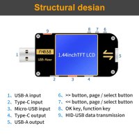 Професионален USB тестер  FNIRSI FNB38.  Българско упътване, снимка 5 - Друга електроника - 42572508