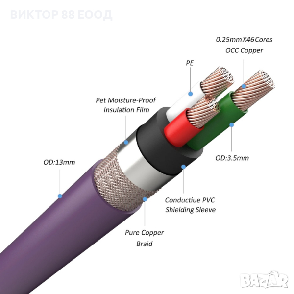 Захранващ кабел - №31, снимка 1