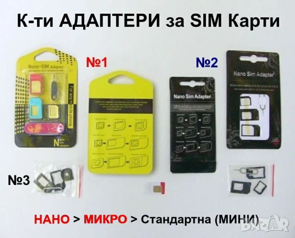 Kомбинирани Двуразмерни РЕЗАЧКИ за Стандартни СИМ Карти към МИКРО и НАНО Перфоратори с Шаблон БАРТЕР, снимка 8 - Резервни части за телефони - 50785852