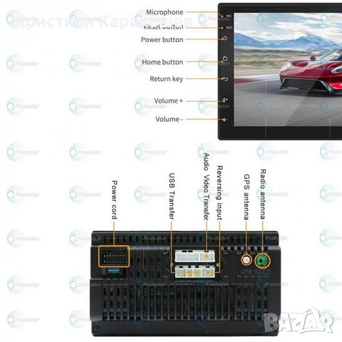 Мултимедия и GPS навигационна система за Вашия автомобил с 7- инчов touchscreen дисплей. Това устрой, снимка 5 - Аксесоари и консумативи - 39071752