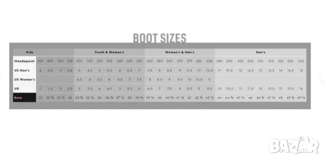 Nitro  Futura TLS Ladies Snowboard  номер 40 сноуборд обувки/ ботуши, снимка 7 - Зимни спортове - 47960370