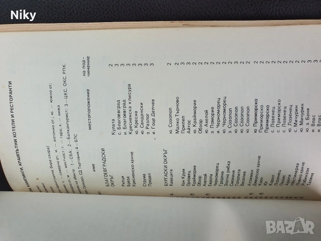 Пътно-туристически атлас на България , снимка 7 - Енциклопедии, справочници - 54205636