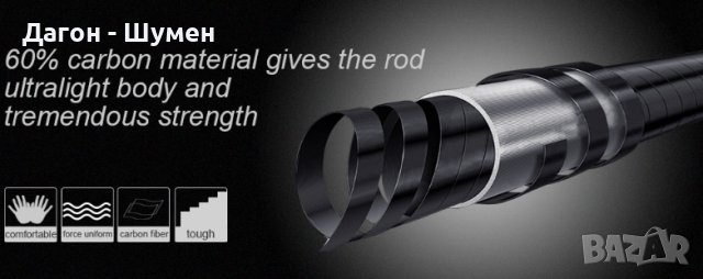 Болонезе – 4.0 м. - 10-30 гр. акция, снимка 11 - Въдици - 38823698