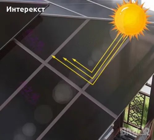 Градинска алуминиева шатра комплект със завеси и комарници  беж, снимка 8 - Други - 49267564