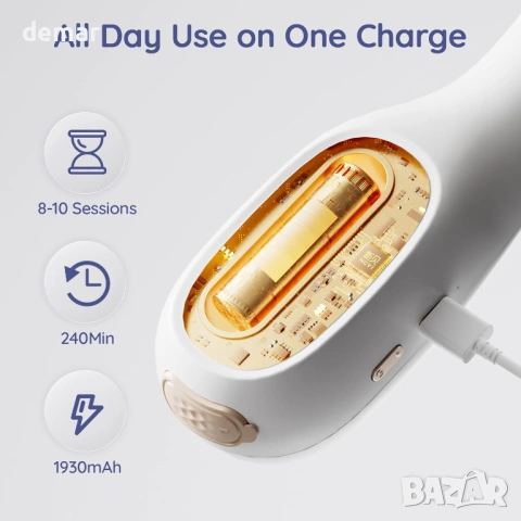 Електрическа помпа за кърма NCVI с лента за врата, 4 режима и 9 нива, снимка 6 - Помпи за кърма - 54039342