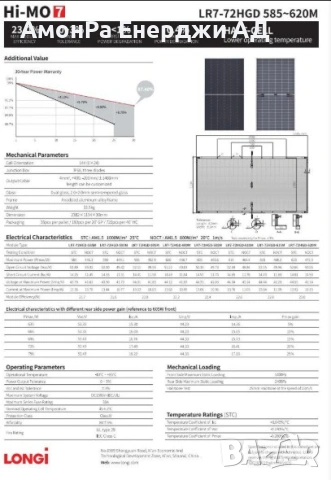 Фотоволтаичен панел LONGi HI-MO 7, 585 W, монокристален, двулицев, размери:2278*1134*30, снимка 5 - Друга електроника - 54105527