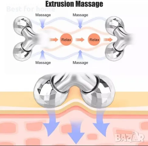 3D масажор за лице и тяло., снимка 4 - Масажори - 49005365