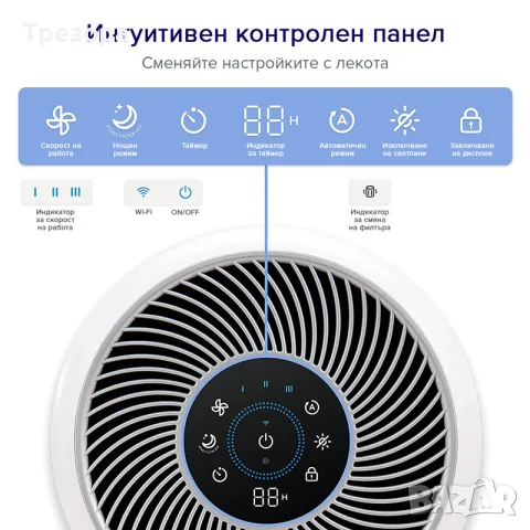 Пречиствател за въздух Levoit Core 300S, 41㎡, снимка 7 - Овлажнители и пречистватели за въздух - 56183535
