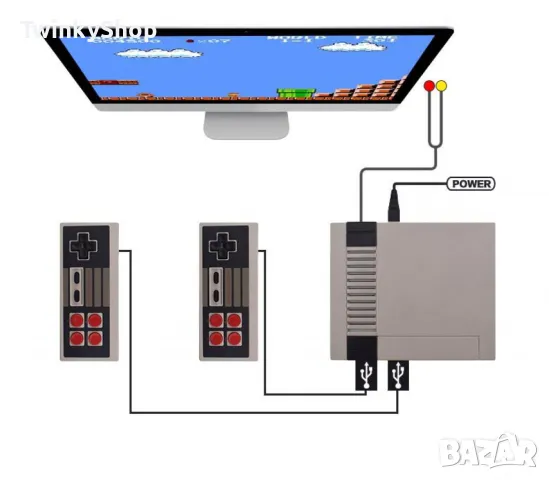 Класическа телевизионна ретро игра с 620 вградени игри, снимка 2 - Други игри и конзоли - 48256717