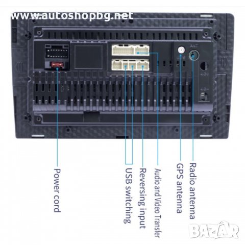УНИВЕРСАЛНА 10" МУЛТИМЕДИЯ GPS Android 2DIN, снимка 3 - Аксесоари и консумативи - 38820910