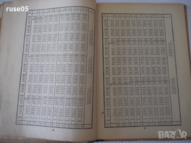 Книга"Петозначни логаритм. и други таблици-Р.Андрейчин"-124с, снимка 5 - Специализирана литература - 38266136